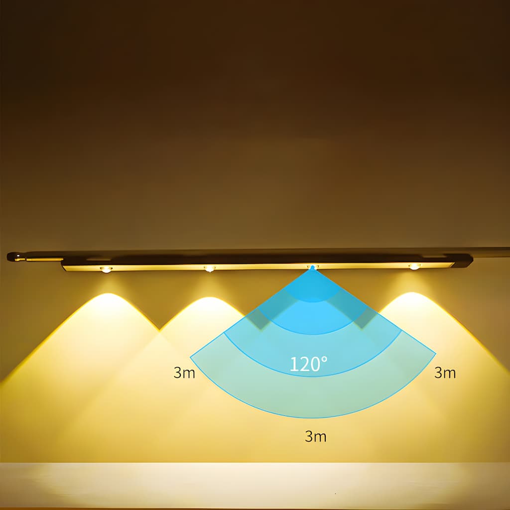 Brehn | Kabellose LED-Leuchte mit Bewegungssensor | Wiederaufladbar, Dimmbar & 3 Farben