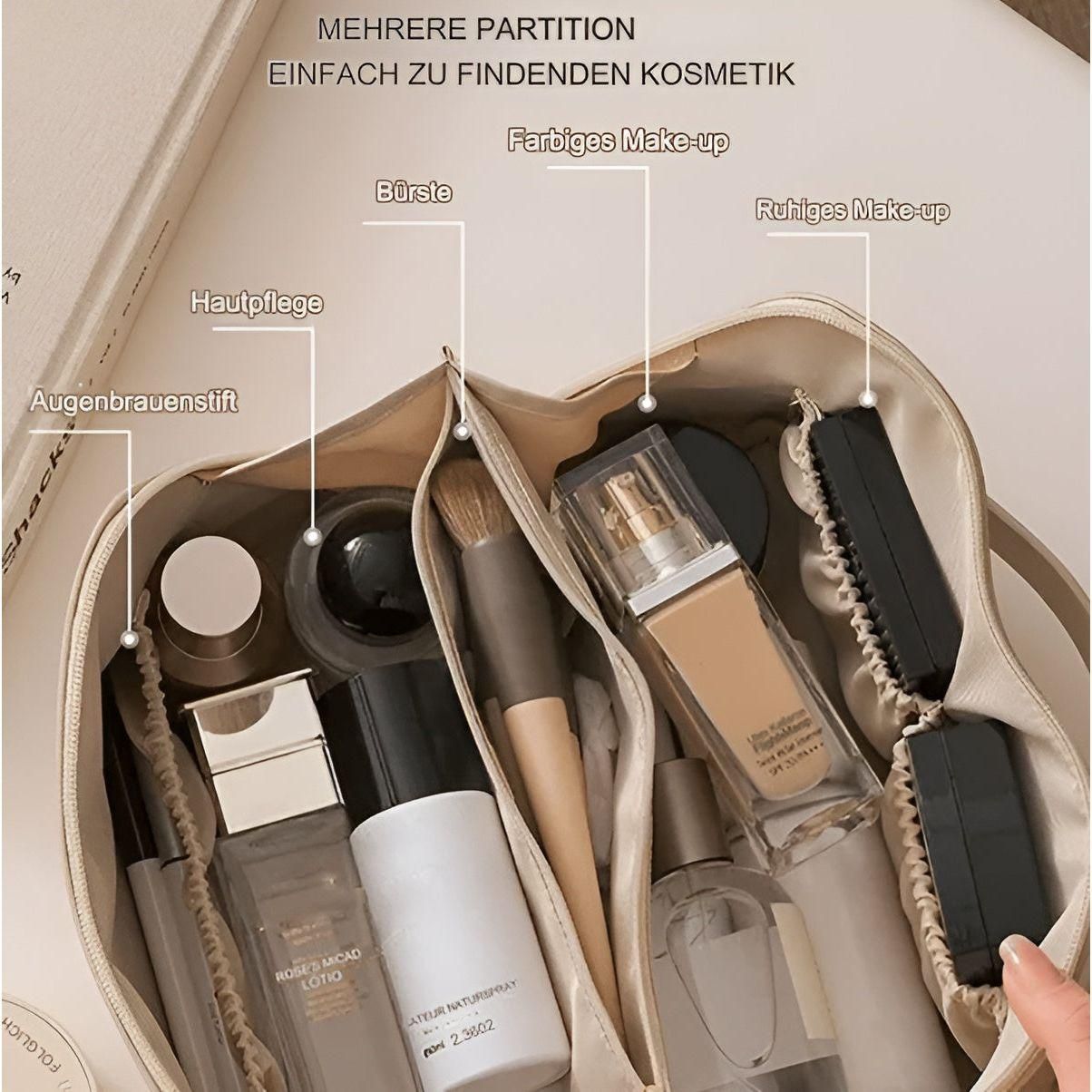 Heidi ChicPack - Mehrschichtige Schmuckaufbewahrungsbox und Organizer | Brehn