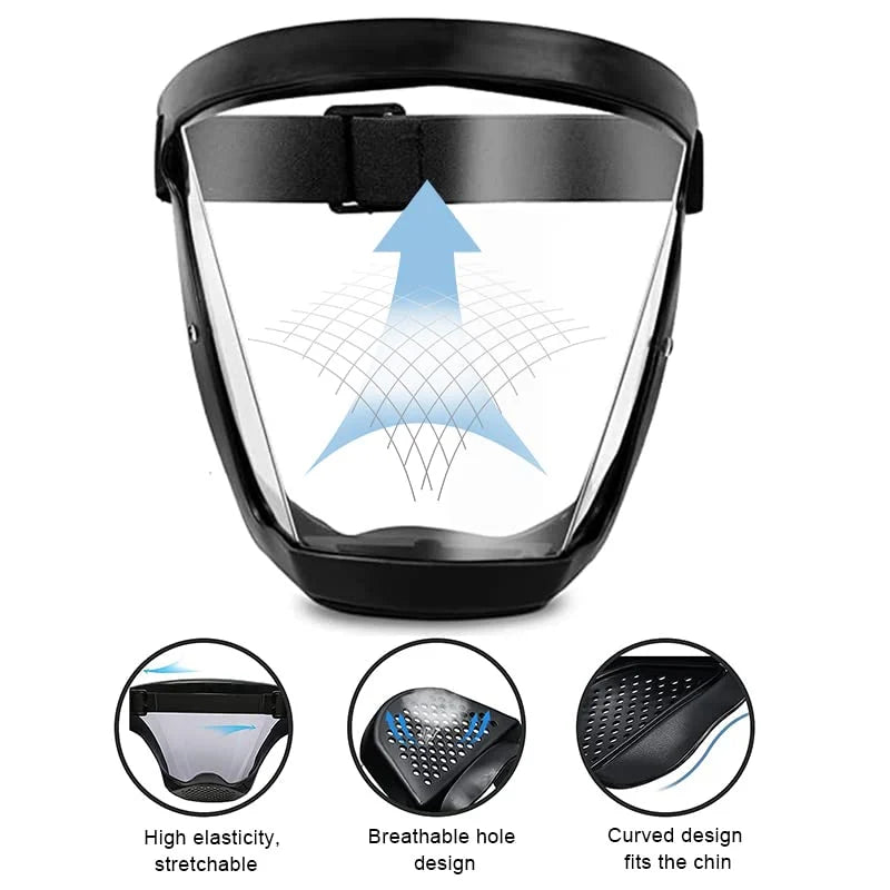 Gesichtsschutz Maske transparent – Arbeitsschutz | Brehn