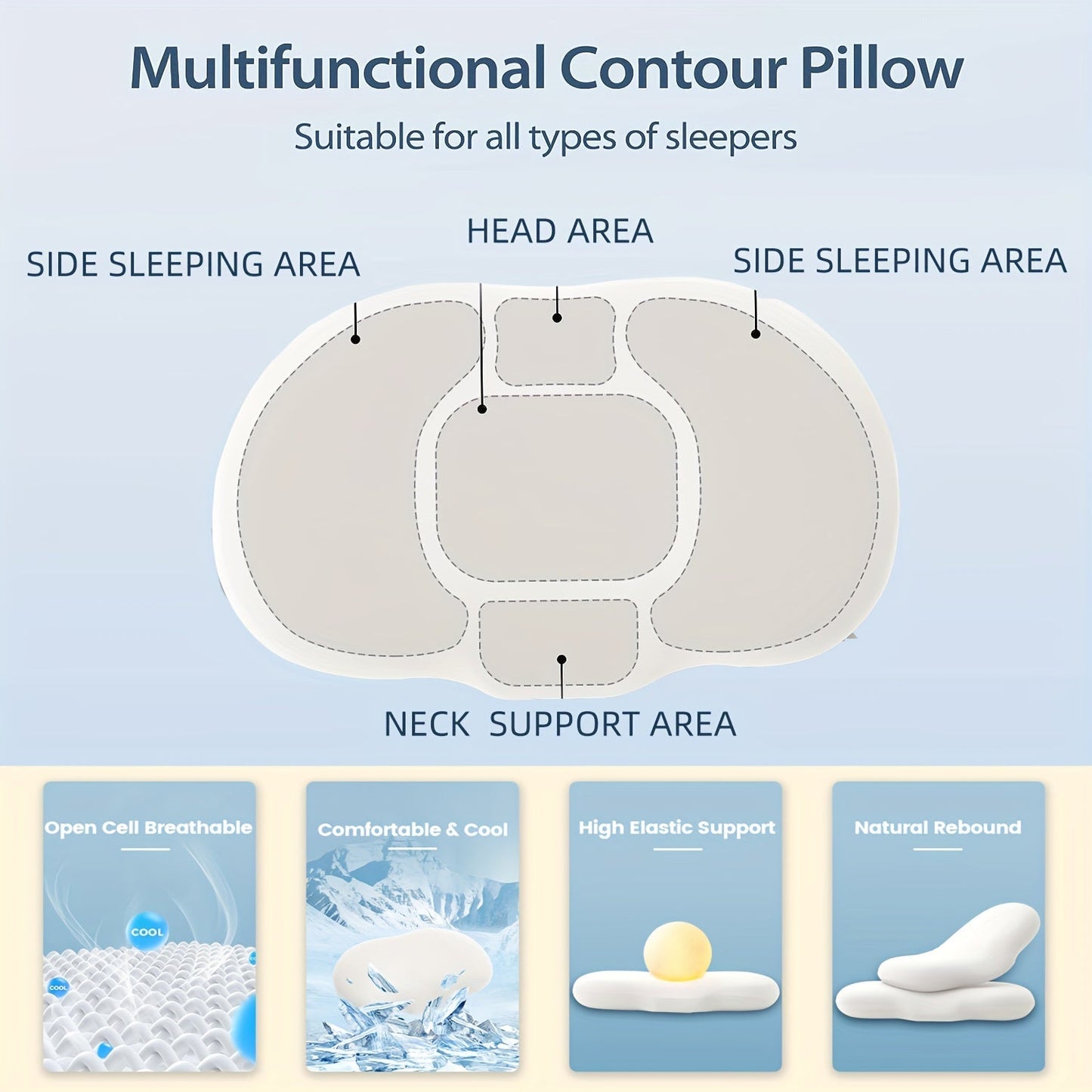 1pc Ovales Macaron Kissen Zervikal Memory Foam Kissen, Kühles Bettkissen Zum Schlafen - Nackenkissen Zur Schmerztherapie Schlafen, Kontur Unterstützung Ergonomisches Kissen Für Seiten-, Rücken-, Bauchschläfer Mit Hoch- Und Niedrigpartition | Brehn