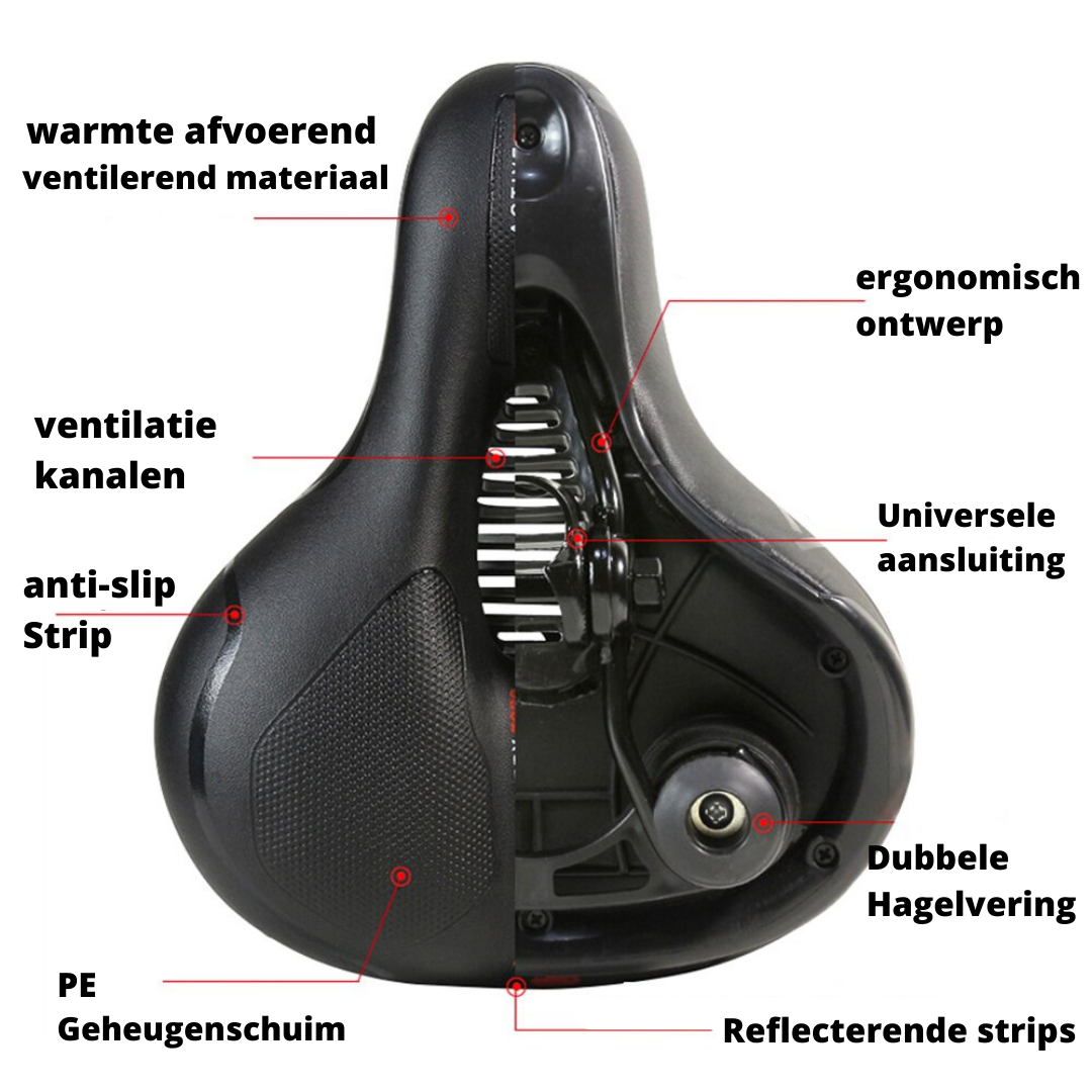 Ergonomischer Fahrradsattel – Bequem, verstellbar und wasserfest | Brehn