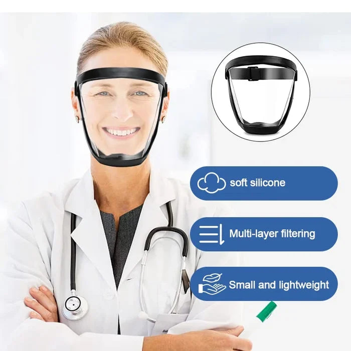 Gesichtsschutz Maske transparent – Arbeitsschutz | Brehn