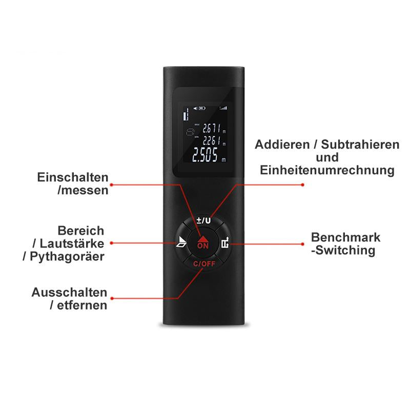 ein tolles WerkzeugLaser-Entfernungsmesser | Brehn