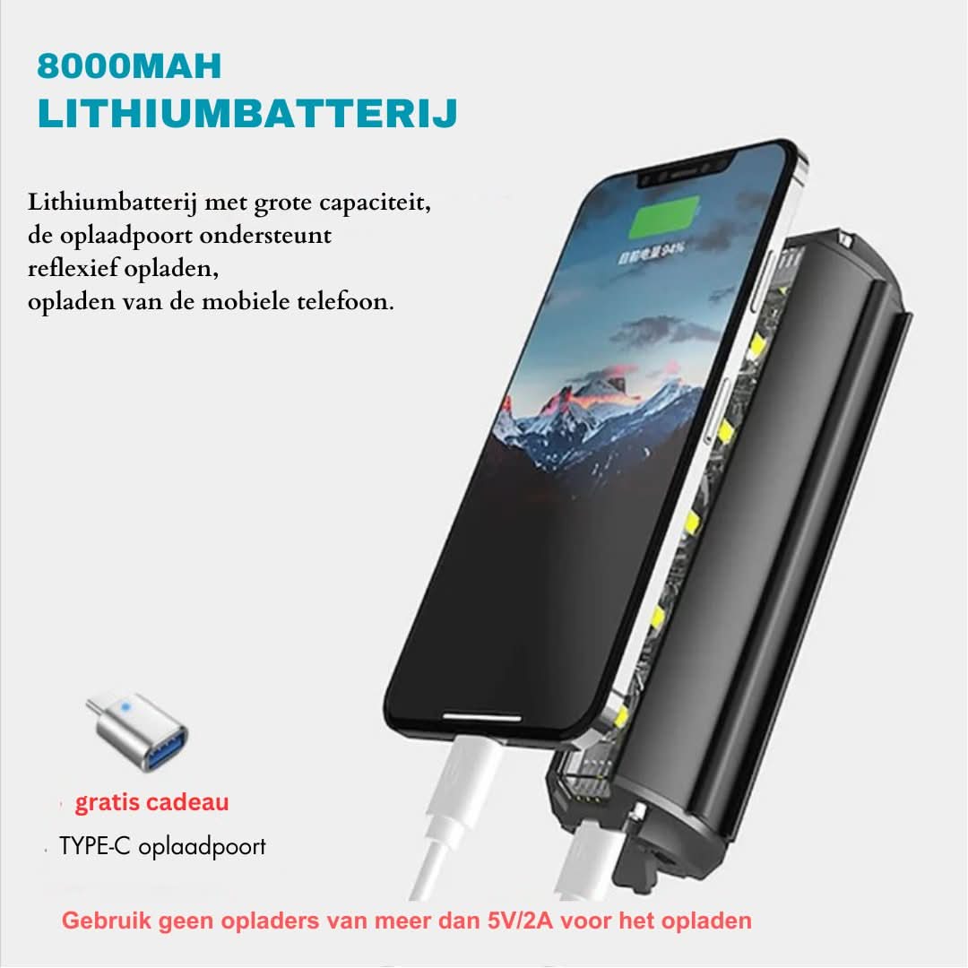 Wiederaufladbares Fahrradlicht 1400 Lumen – Wasserdicht mit mehreren Lichtmodi | Brehn