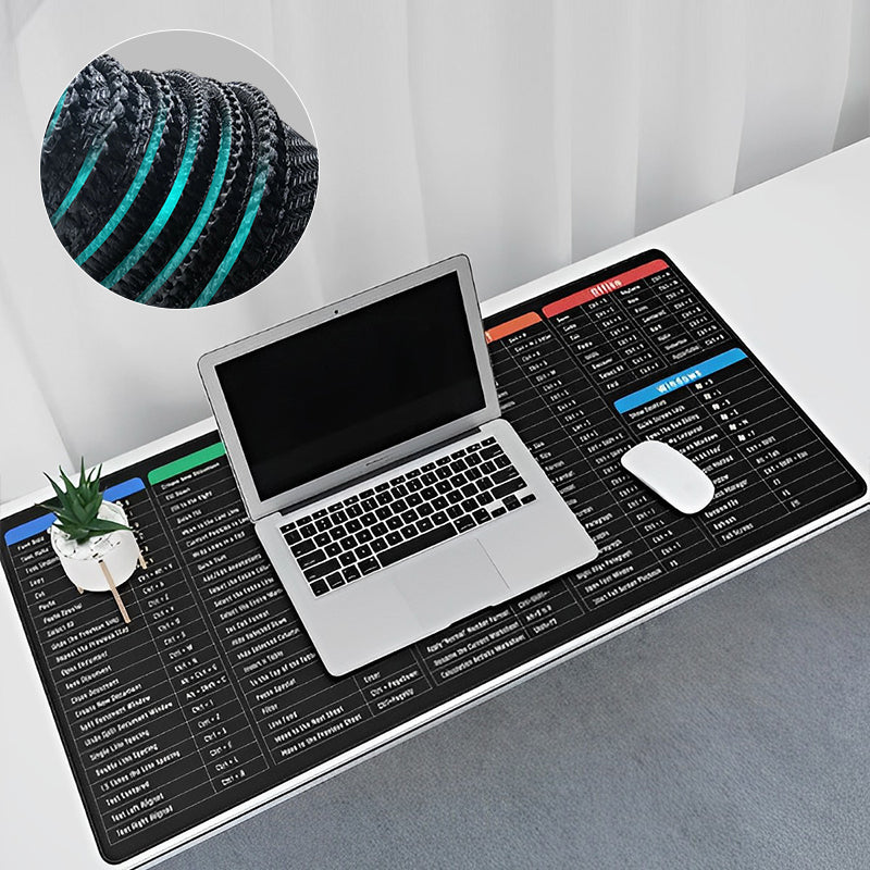 Rutschfeste Tastaturmatte | Brehn