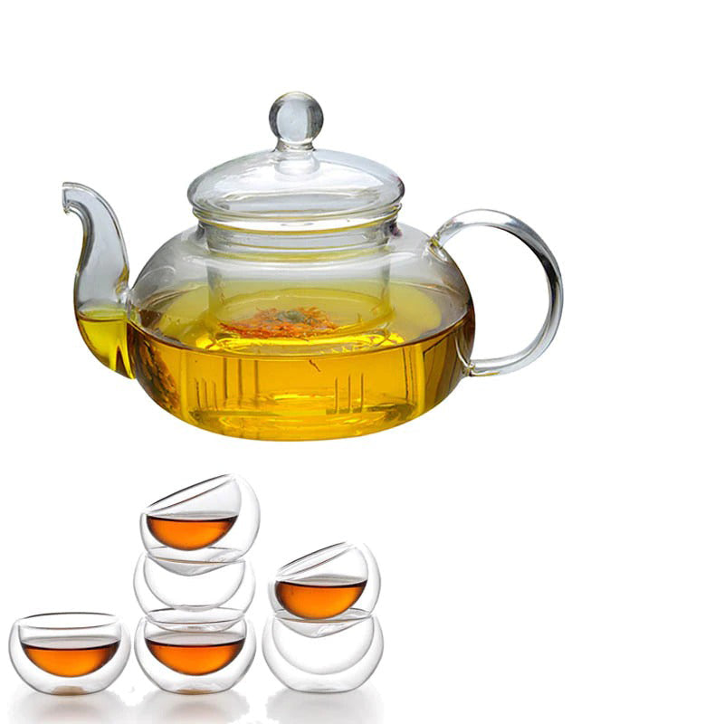Glas Teekannen Hitzebeständige Glas Teeinfusionstasse Doppelte Wand Glas | Brehn