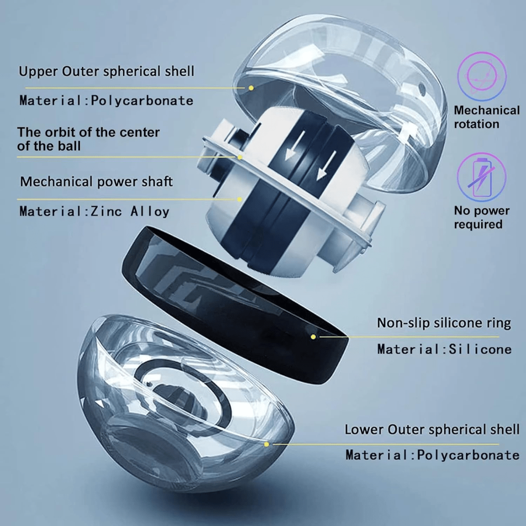 Gyropower Selbststartender Unterarmtrainer – Gyroskopischer Handtrainer für Griffkraft- und Handgelenkstraining