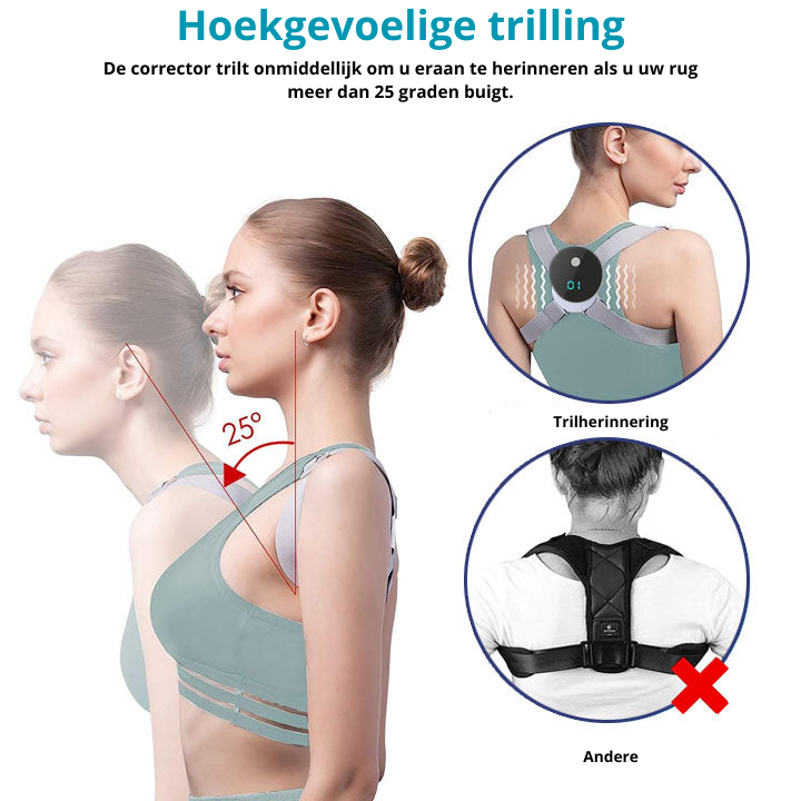 Brehn | EMS-Haltungsbandage - PosturePro