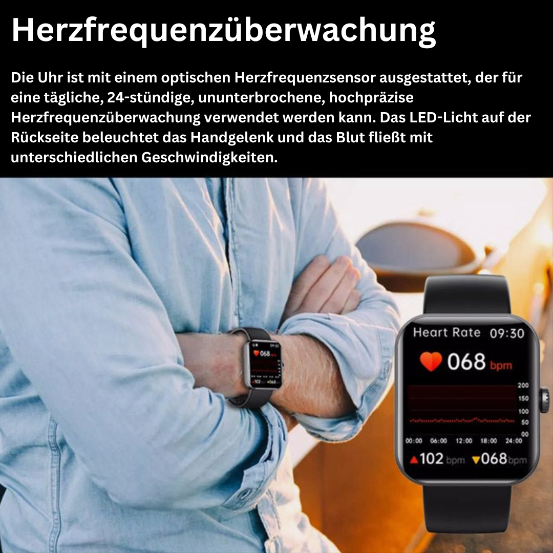 Brehn | Blutzuckermessgerät – GlucoWatch