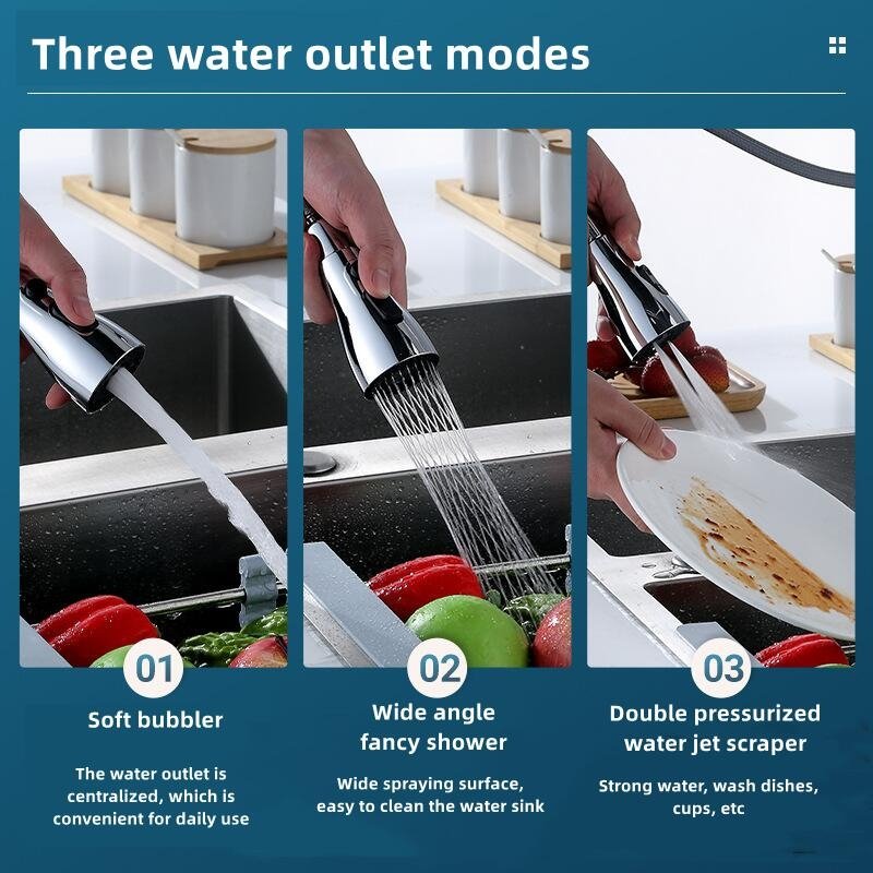 Brehn | Aquaflow 360° Sprüher - Effizientes Reinigen mit Stil