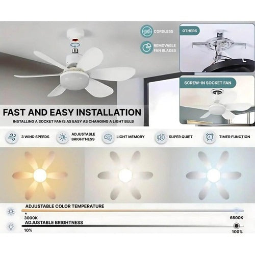 Deckenventilator | Brehn