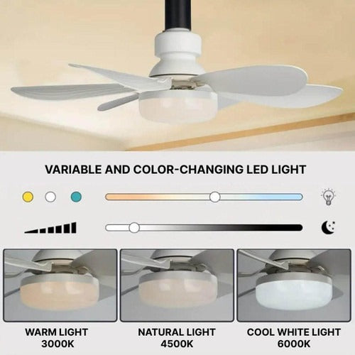 Deckenventilator | Brehn