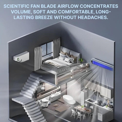 Tragbarer Tischventilator | Brehn