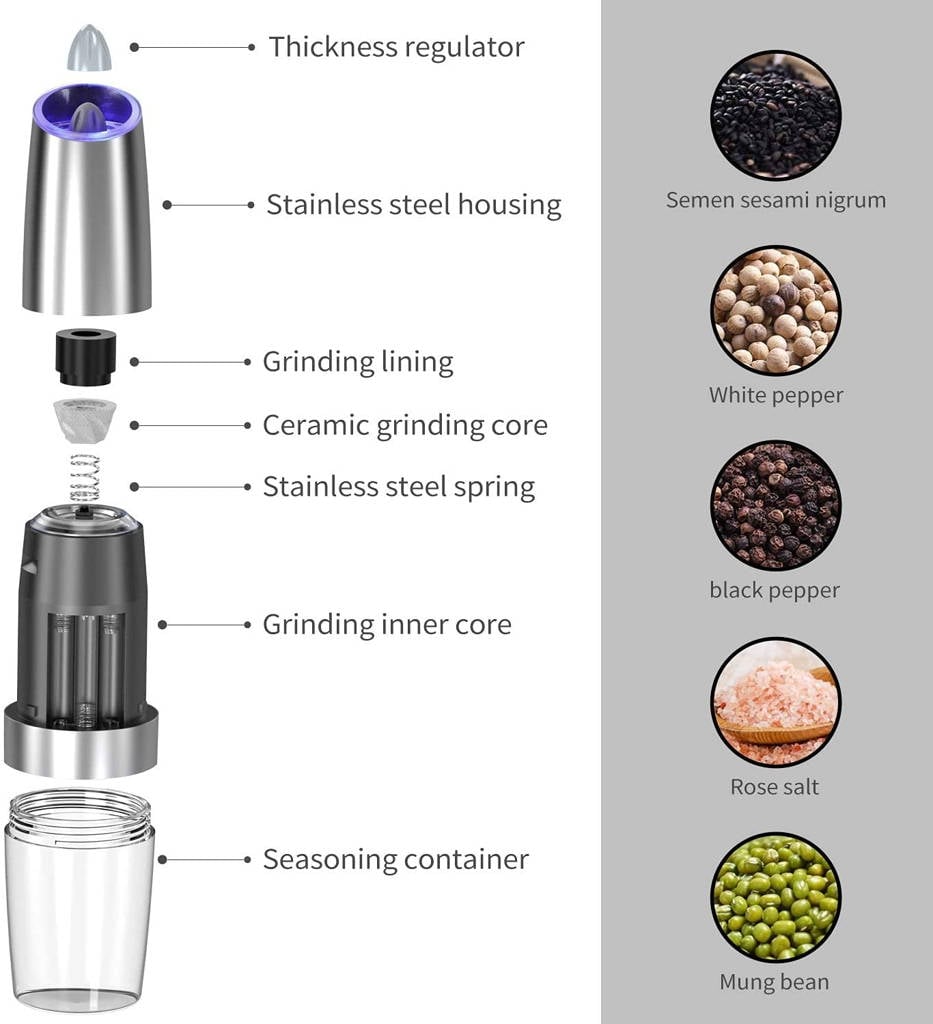 Brehn | FlavorBurst™ Schnelles Gewürzmahlen