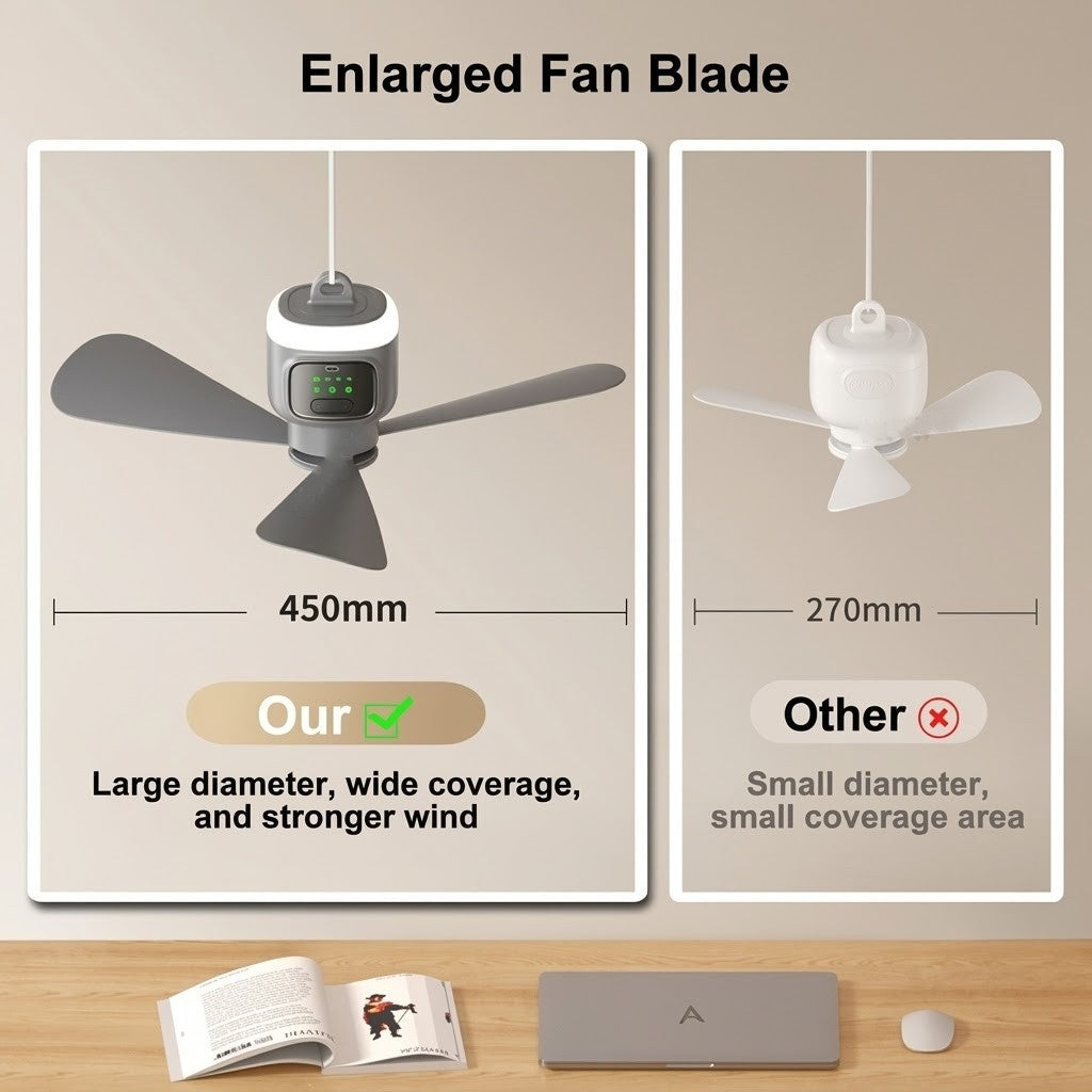 Home Cool Tragbarer Wiederaufladbarer RC Hängender Ventilatorlampe | Brehn