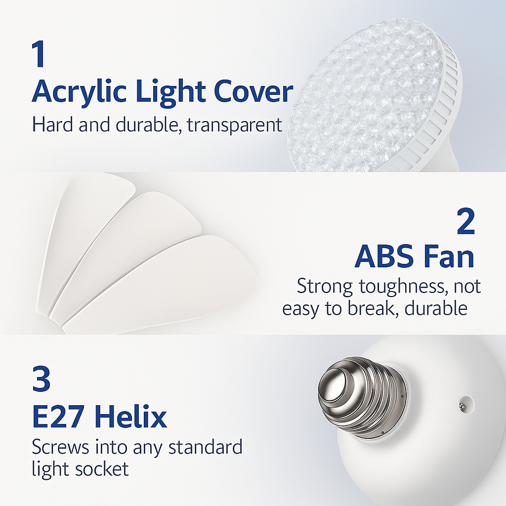 Eleganter Blumen Energiesparender RC Deckenventilator Lamp | Brehn