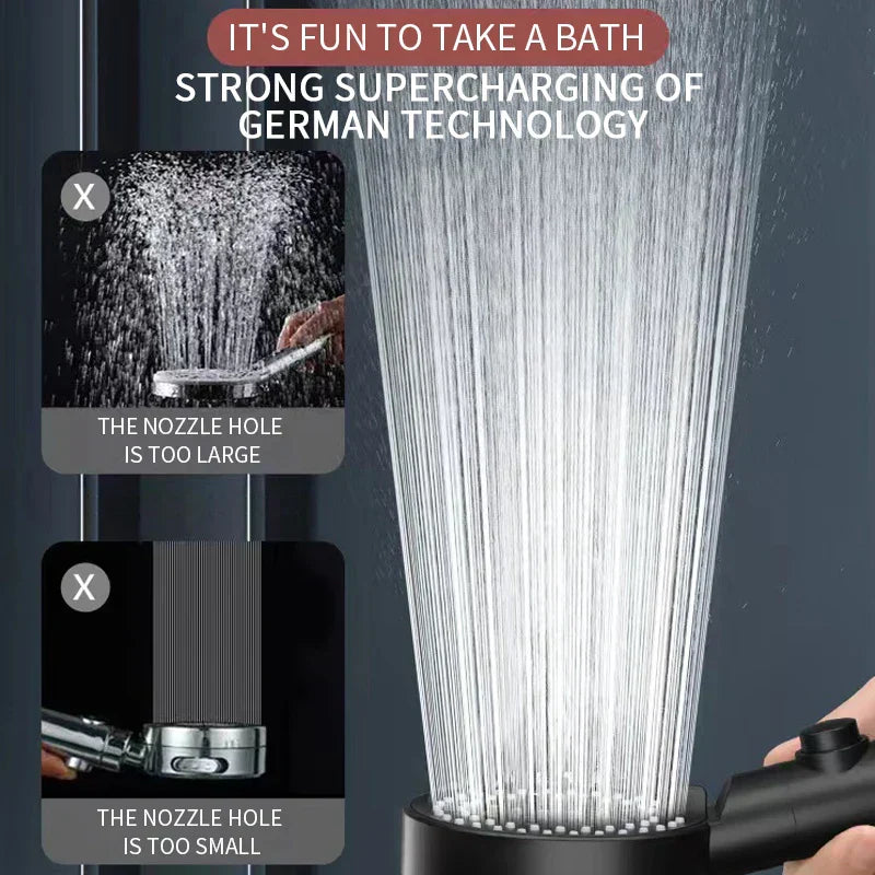 Hochdruckdusche Max
