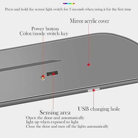 Magnetische Auto Lichter LED - Starker Kleber Wasserdicht & Kratzfest Brehn