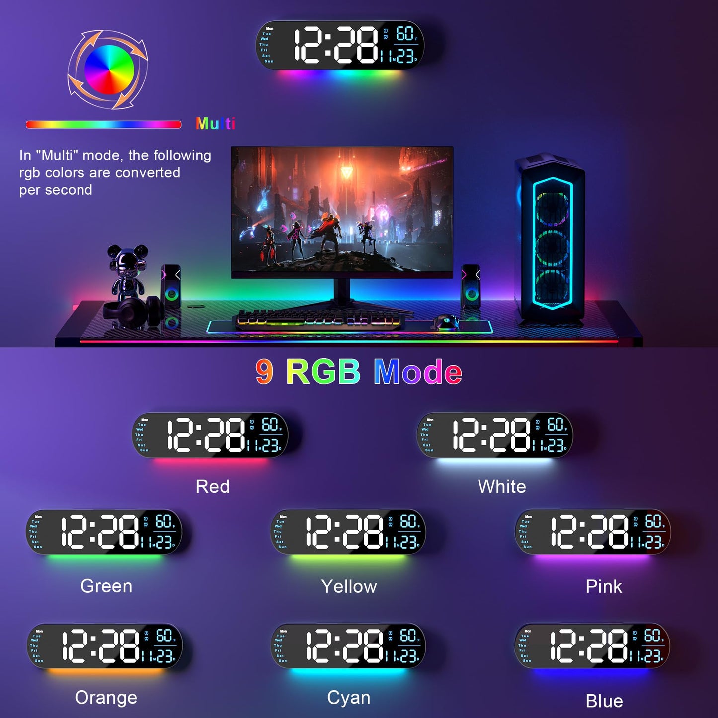 Multifunktionale LED-Anzeigenuhr | Brehn