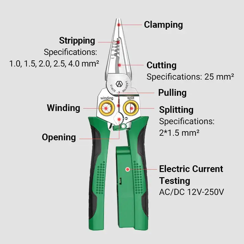 Brehn | Ultimate Cutter & Stripper