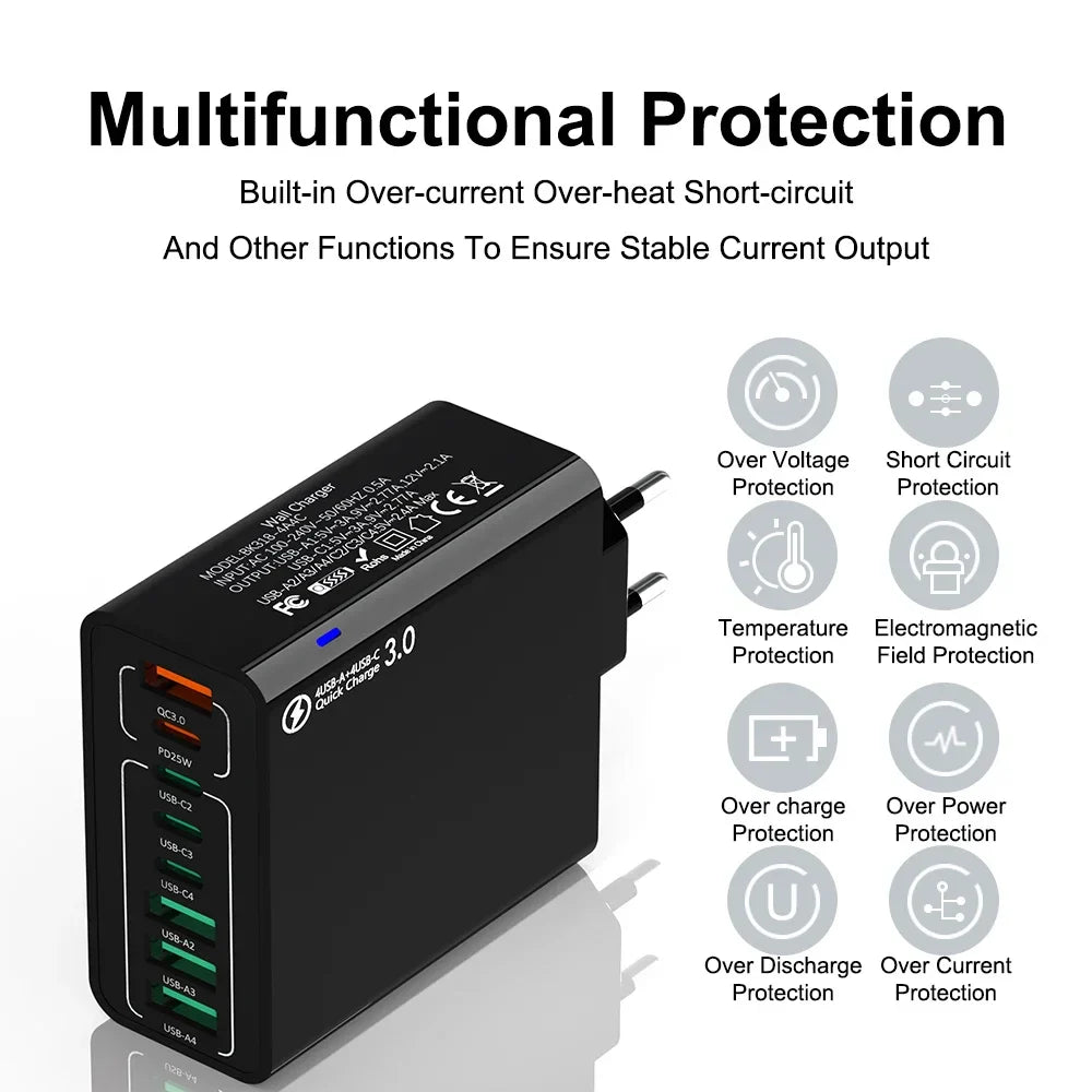 Brehn | Speedy Multi-Port Ladegerät