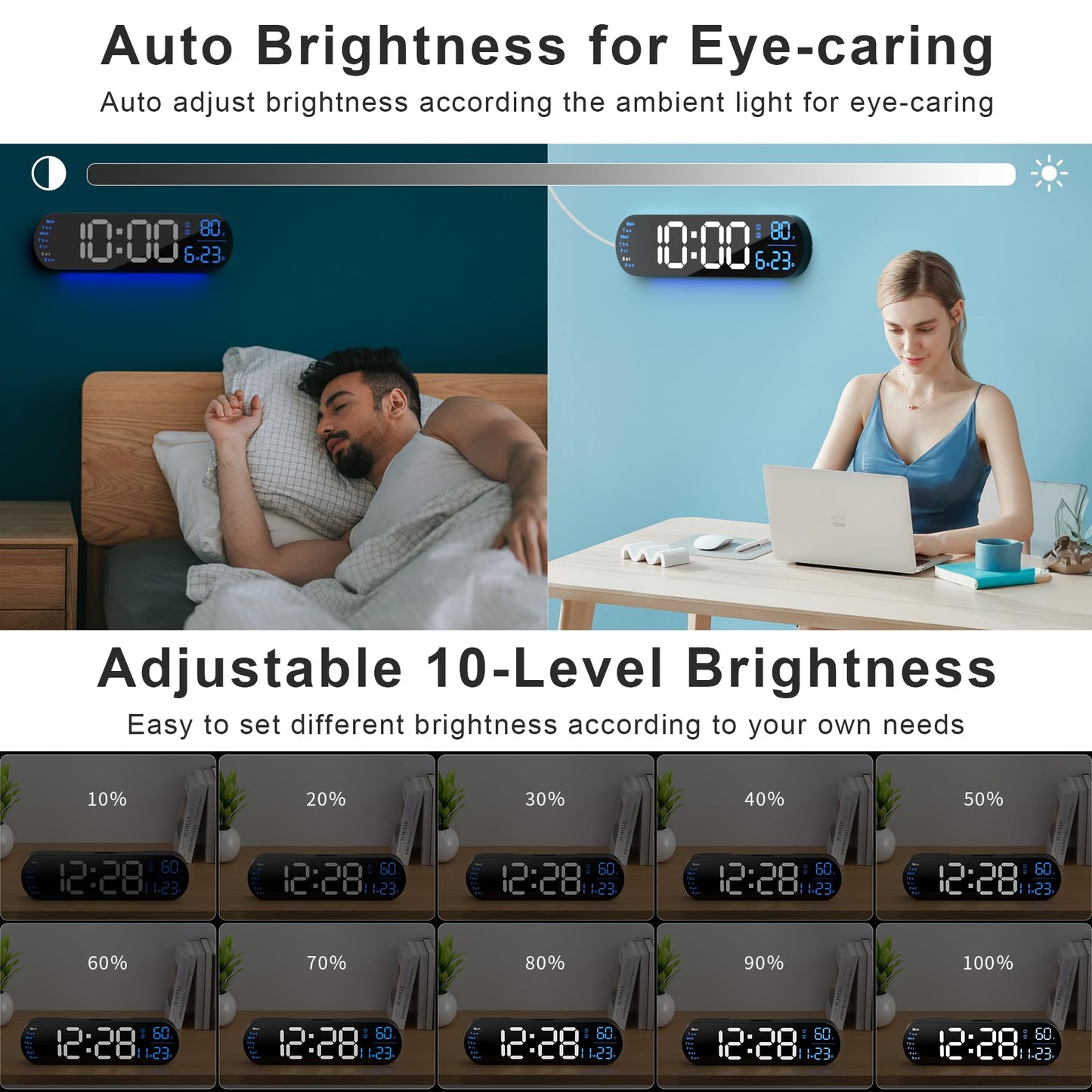 Multifunktionale LED-Anzeigenuhr | Brehn