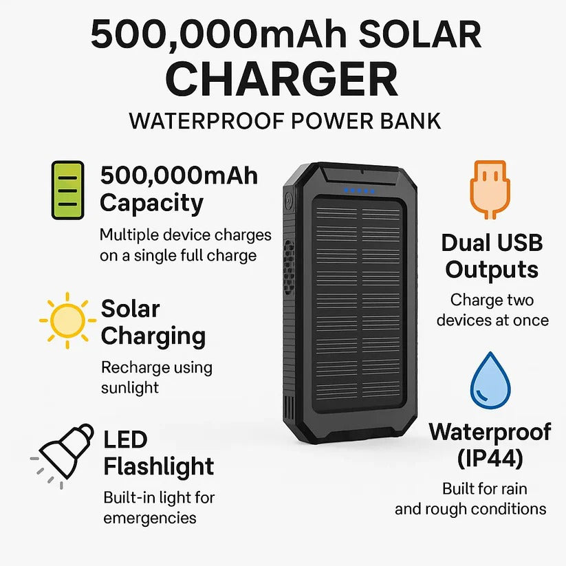 BowLift | 20000 mAh Solar Charger Waterproof Power Bank External