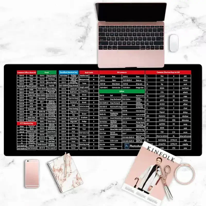 Brehn | Ultimate Antirutsch Shortcut Mauspad