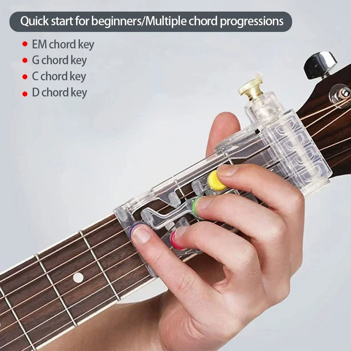 Brehn | Einfache Gitarrenakkorde
