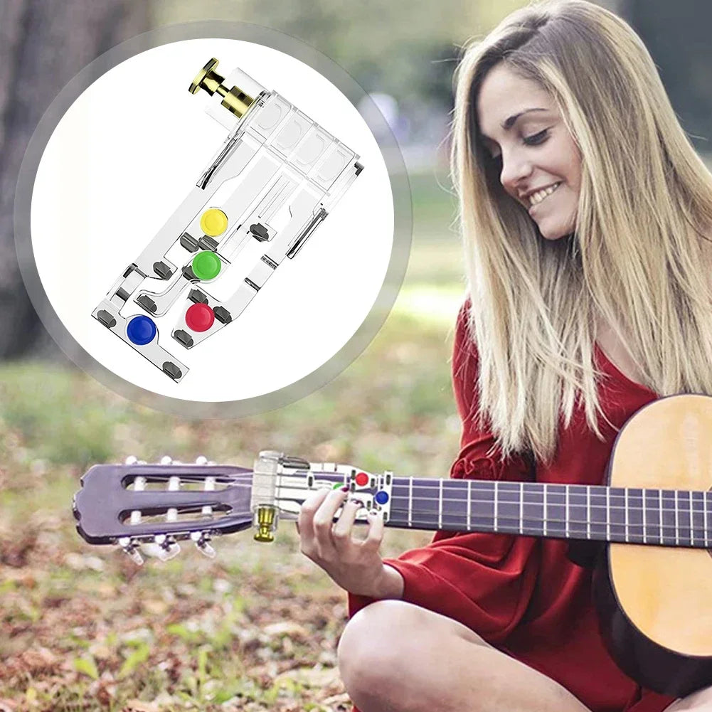 Brehn | Einfache Gitarrenakkorde