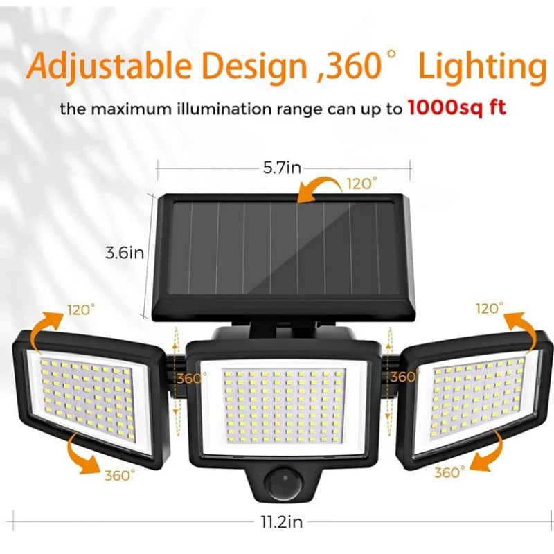 Brehn | LumiGuard Pro
