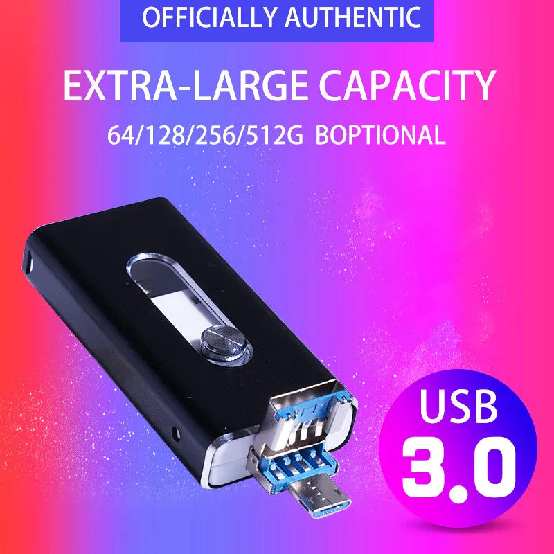 Brehn | Ultimativer USB-Stick