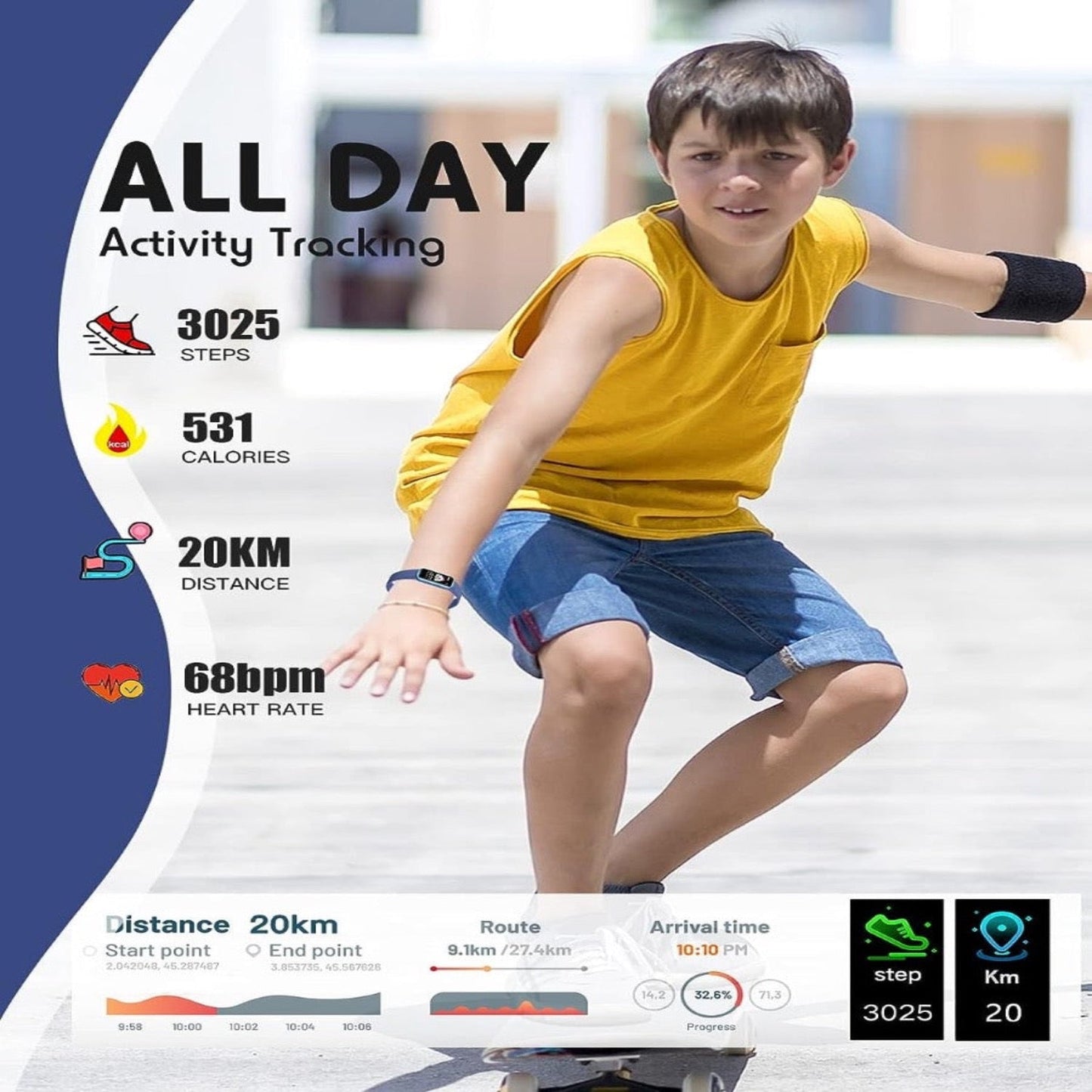 Kids Aktivitäts-Tracker-Uhr – Smarte Fitness-Smartwatch mit GPS und Herzfrequenzmonitor | Brehn