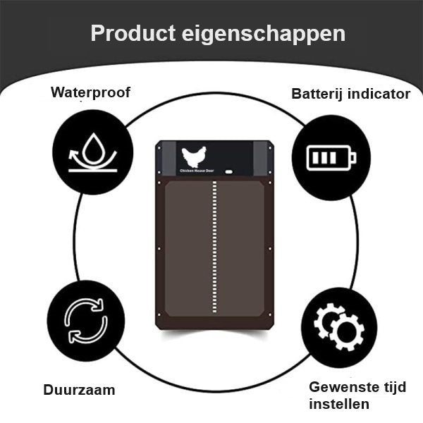 Poultry PRO+ | Automatische Hühnerklappe