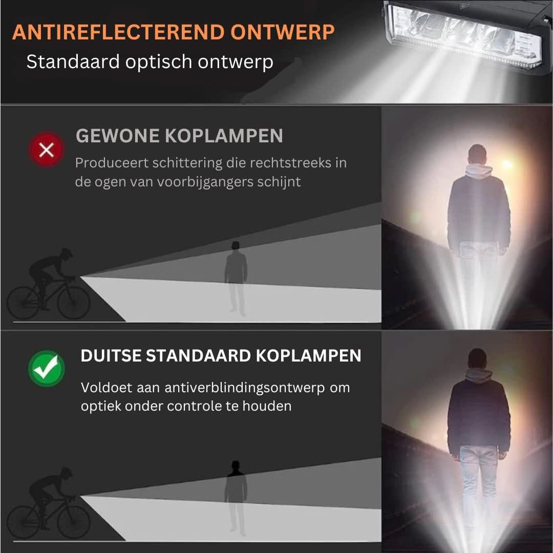 Leistungsstarker Fahrradfrontscheinwerfer 1400 Lumen – USB wiederaufladbar und wetterfest | Brehn