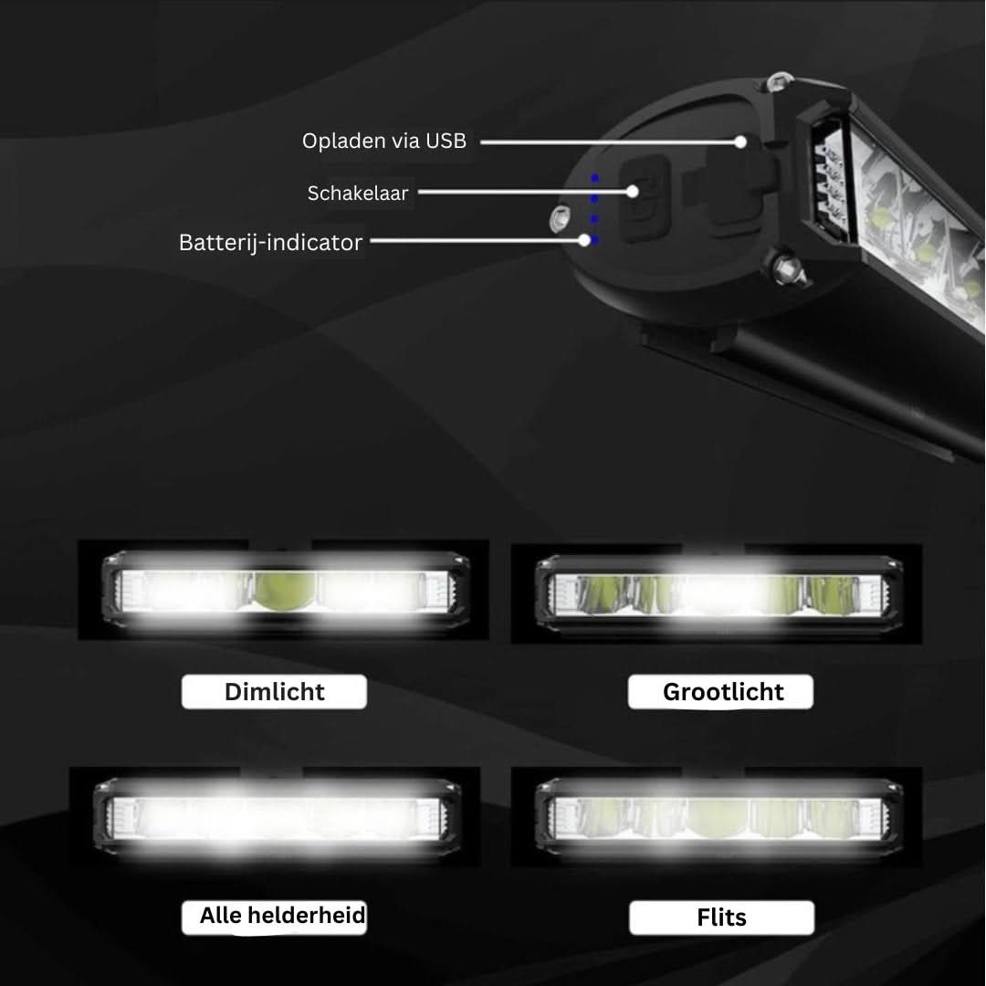 Leistungsstarker Fahrradfrontscheinwerfer 1400 Lumen – USB wiederaufladbar und wetterfest | Brehn