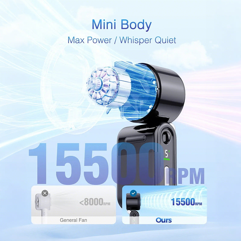Faltbarer Handheld Turbo Mini Tragbarer Ventilator | Brehn