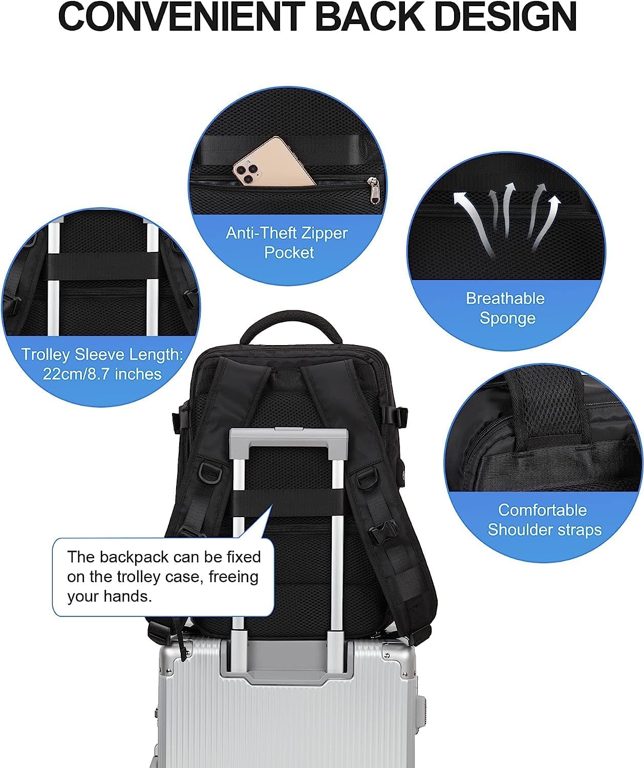 Wasserfester Reise-Rucksack mit Schuhfach & USB-Anschluss – 14" Laptop geeignet | Brehn