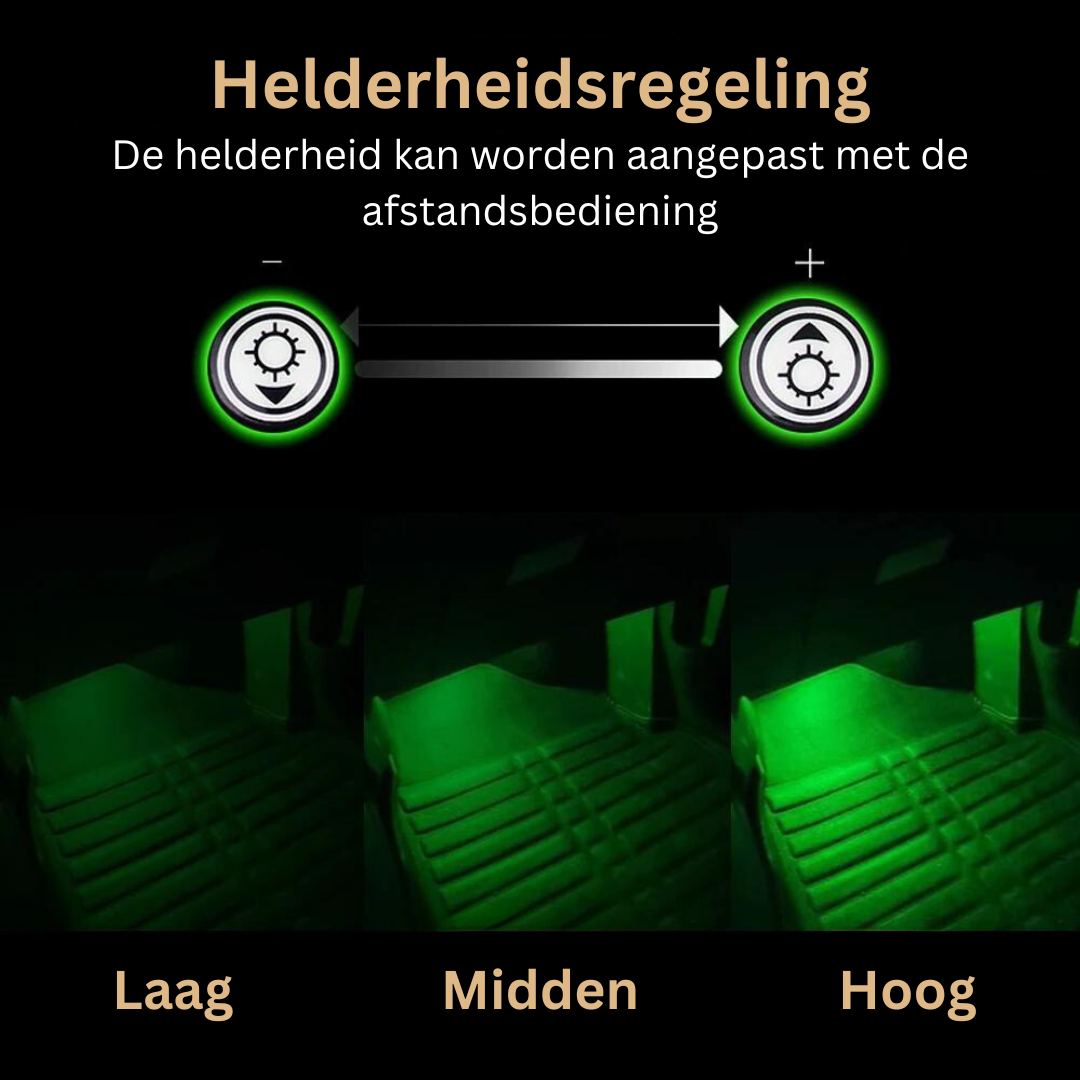 Brehn | Atmosphärische Auto-LED-Beleuchtung - GlowRide