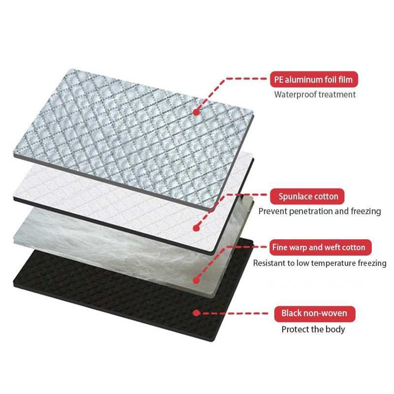 Brehn | Magnetischer Auto-Schutz