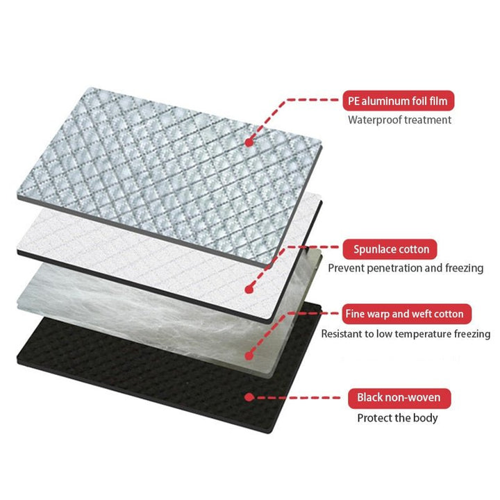 Brehn | Magnetischer Auto-Schutz