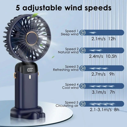 5000mAh Tragbarer Wiederaufladbarer Ventilator | Brehn