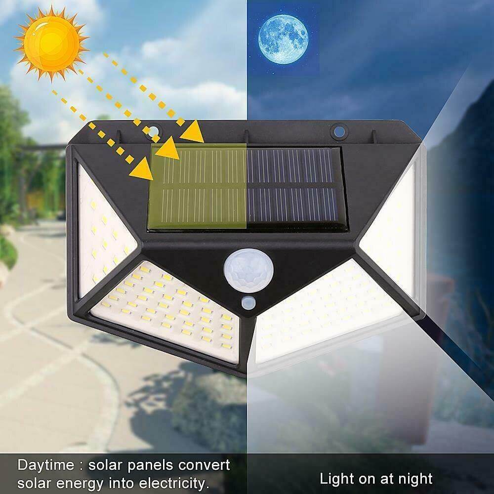 LED Außen-Solarlicht Wandleuchte | Brehn