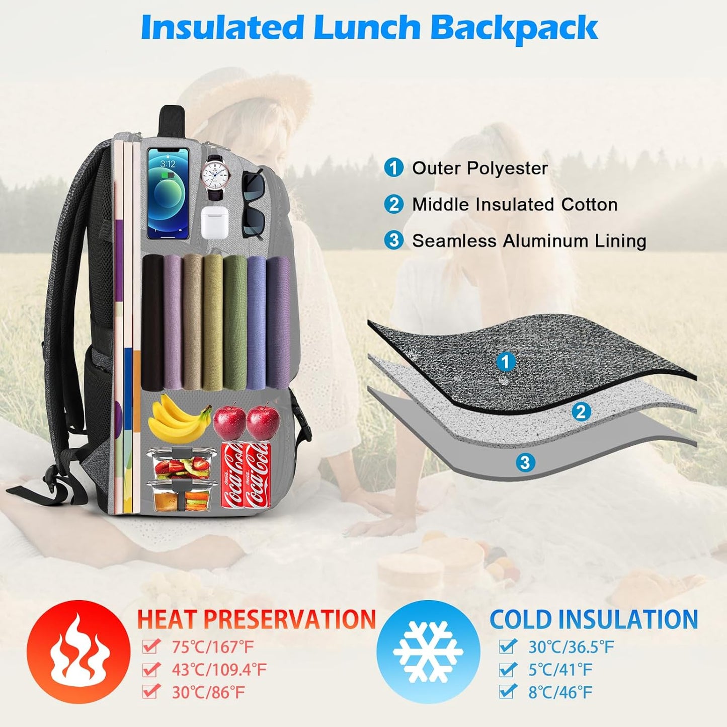 Wasserdichter Laptop- und Lunch-Rucksack mit USB-Anschluss – Reisetasche mit mehreren Fächern | Brehn