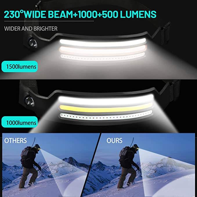 NightRunner Pro – 1500 Lumen für Laufen und Wandern