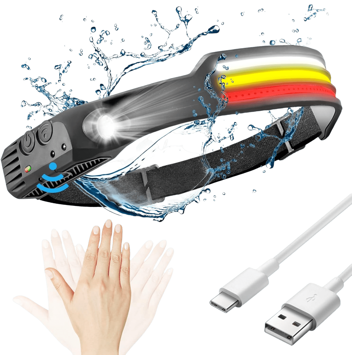 NightRunner Pro – 1500 Lumen für Laufen und Wandern