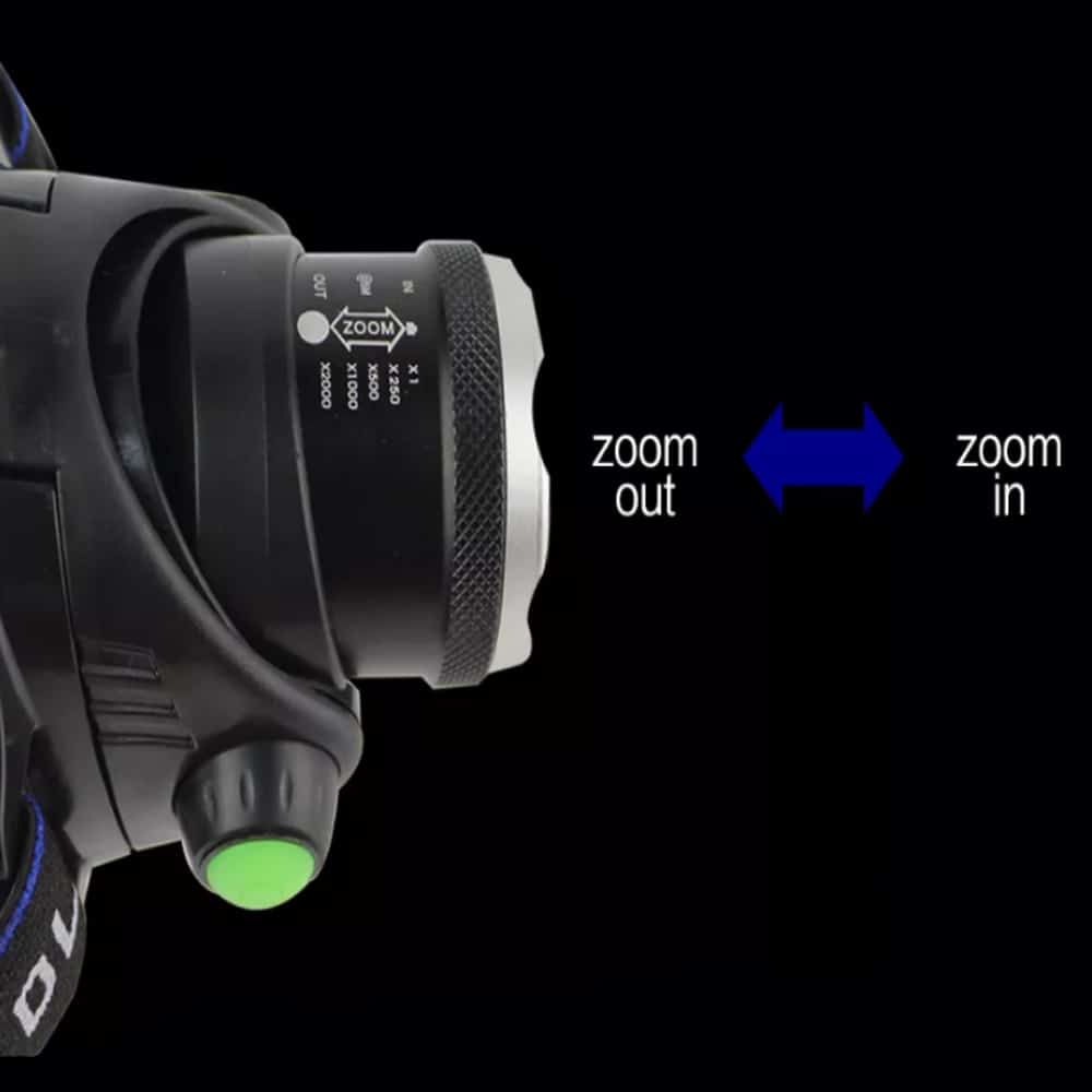Stirnlampe 1800 Lumen mit einstellbarem Fokus und Zoom | Brehn