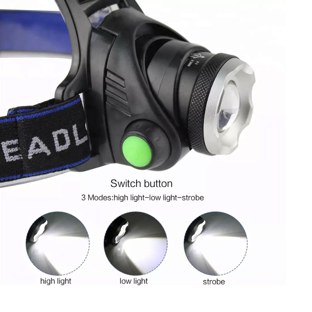 Stirnlampe 1800 Lumen mit einstellbarem Fokus und Zoom | Brehn