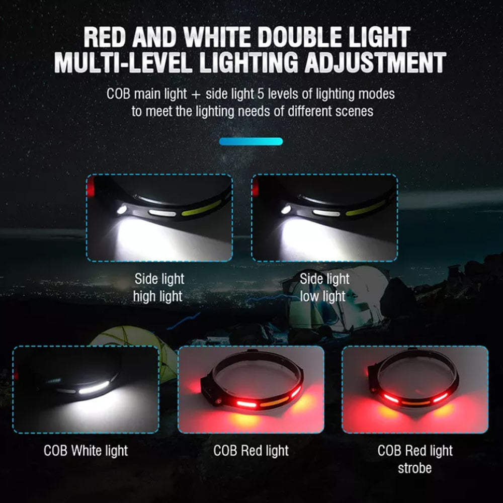Stirnlampe (wiederaufladbar) 3-in-1 COB LED wasserdicht mit Bewegungssensor | Brehn
