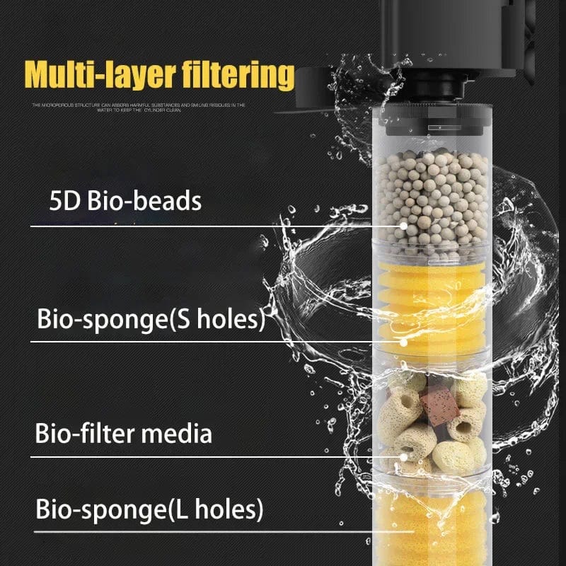 220V 5-IN-1 Silent Filter für Aquarium Schildkröte Fischtank Unterwasserpumpe Schwammfilter Skimmer Wellen Zubehör | Brehn